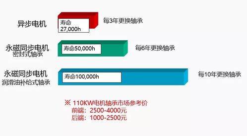 坤瑪機電攜手日本東洋舉辦高效節能電機驅動產品技術交流會，聚焦高效永磁電機解析與技術轉讓